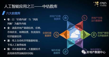 许军:成为2% 估价行业的未来之路_财经_网