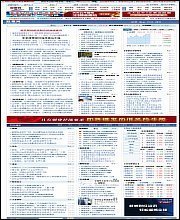 【股票源码】最新最全股票源码 产品参考信息