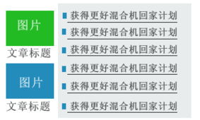 我设想的式样,但是我不会使用sql循环 领先建站cms提供服务商 我们专注于cms建站产品的研发