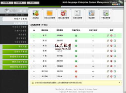 多语言企业网站管理系统 MLECMS V2.1.1 多国语言支持的CMS解决方案