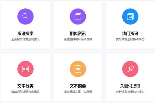 机器人商店背后的真正卖点 深入解析CMS系统的价值